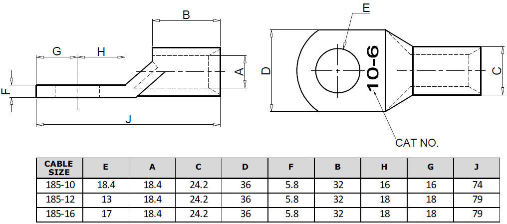 Copper Lug 185mm | Range of stud sizes | Australian Standard | On line ...